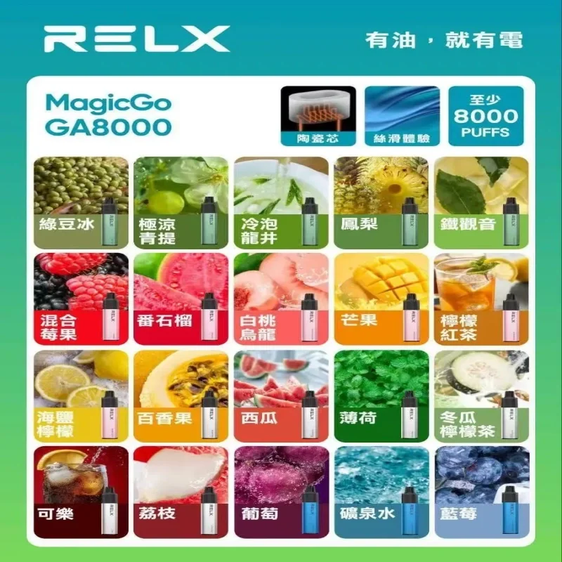 【冬瓜檸檬】悅刻Relx GA8000拋棄式電子煙｜8000口一次性煙桿｜陶瓷霧化芯